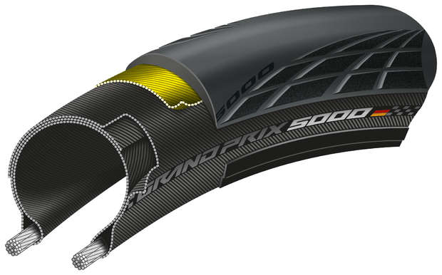 Continental Grand Prix 5000 27,5" | 650 x 28B BlackChili VectranBreaker