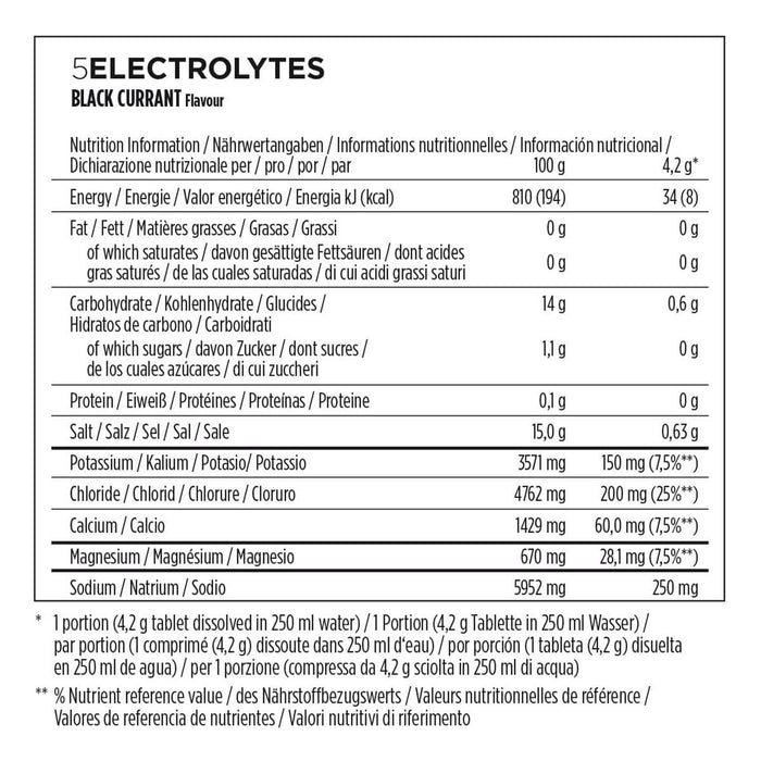 Powerbar 5 Electrolytes