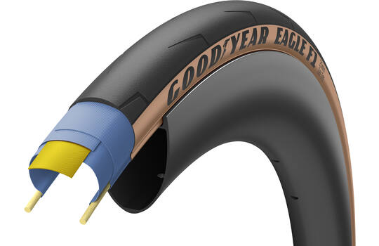 Goodyear Eagle F1 Race Vouwband - Zwart/Skinwall