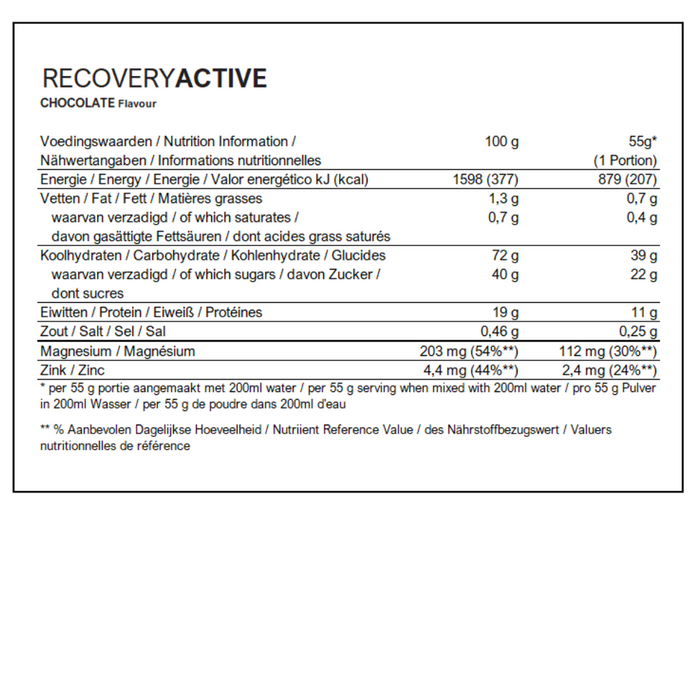 PowerBar Recovery Active Drink - Chocolate