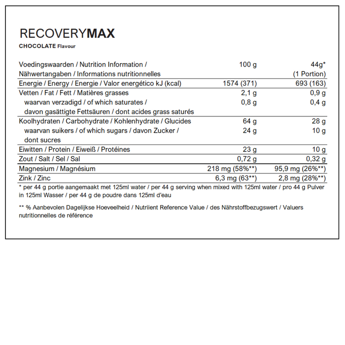 PowerBar Recovery Max Advanced - Chocolate